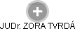  Zora T. - Vizualizace  propojení osoby a firem v obchodním rejstříku