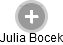 Julia Bocek - Vizualizace  propojení osoby a firem v obchodním rejstříku