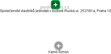  Kamil Š. - Vizualizace  propojení osoby a firem v obchodním rejstříku