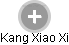 Kang Xiao Xi - Vizualizace  propojení osoby a firem v obchodním rejstříku