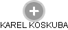  Koskuba K. - Vizualizace  propojení osoby a firem v obchodním rejstříku
