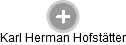 Karl Herman Hofstätter - Vizualizace  propojení osoby a firem v obchodním rejstříku