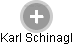 Karl Schinagl - Vizualizace  propojení osoby a firem v obchodním rejstříku