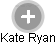 Kate Ryan - Vizualizace  propojení osoby a firem v obchodním rejstříku