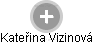 Kateřina Vizinová - Vizualizace  propojení osoby a firem v obchodním rejstříku