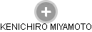 KENICHIRO MIYAMOTO - Vizualizace  propojení osoby a firem v obchodním rejstříku