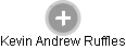 Kevin Andrew Ruffles - Vizualizace  propojení osoby a firem v obchodním rejstříku