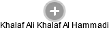  Khalaf H. - Vizualizace  propojení osoby a firem v obchodním rejstříku