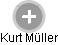  Kurt M. - Vizualizace  propojení osoby a firem v obchodním rejstříku