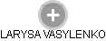 LARYSA VASYLENKO - Vizualizace  propojení osoby a firem v obchodním rejstříku