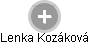 Lenka Kozáková - Vizualizace  propojení osoby a firem v obchodním rejstříku