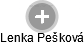 Lenka Pešková - Vizualizace  propojení osoby a firem v obchodním rejstříku