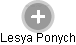 Lesya Ponych - Vizualizace  propojení osoby a firem v obchodním rejstříku