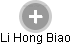 Li Hong Biao - Vizualizace  propojení osoby a firem v obchodním rejstříku