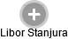 Libor Stanjura - Vizualizace  propojení osoby a firem v obchodním rejstříku