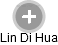 Lin Di Hua - Vizualizace  propojení osoby a firem v obchodním rejstříku