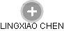 Lingxiao CH. - Vizualizace  propojení osoby a firem v obchodním rejstříku
