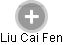 Liu Cai Fen - Vizualizace  propojení osoby a firem v obchodním rejstříku