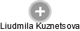  Liudmila K. - Vizualizace  propojení osoby a firem v obchodním rejstříku