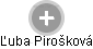 Ľuba Pirošková - Vizualizace  propojení osoby a firem v obchodním rejstříku