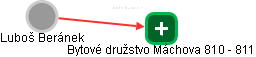  Luboš B. - Vizualizace  propojení osoby a firem v obchodním rejstříku