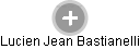 Lucien Jean Bastianelli - Vizualizace  propojení osoby a firem v obchodním rejstříku