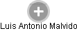 Luis Antonio Malvido - Vizualizace  propojení osoby a firem v obchodním rejstříku