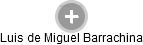 Luis de Miguel Barrachina - Vizualizace  propojení osoby a firem v obchodním rejstříku