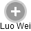 Luo Wei - Vizualizace  propojení osoby a firem v obchodním rejstříku
