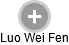 Luo Wei Fen - Vizualizace  propojení osoby a firem v obchodním rejstříku