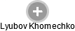 Lyubov Khomechko - Vizualizace  propojení osoby a firem v obchodním rejstříku