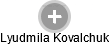 Lyudmila Kovalchuk - Vizualizace  propojení osoby a firem v obchodním rejstříku