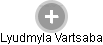 Lyudmyla Vartsaba - Vizualizace  propojení osoby a firem v obchodním rejstříku