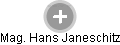 Hans Janeschitz - Vizualizace  propojení osoby a firem v obchodním rejstříku