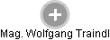  Wolfgang T. - Vizualizace  propojení osoby a firem v obchodním rejstříku