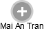 Mai An Tran - Vizualizace  propojení osoby a firem v obchodním rejstříku