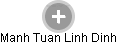 Manh Tuan Linh Dinh - Vizualizace  propojení osoby a firem v obchodním rejstříku