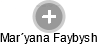 Mar´yana Faybysh - Vizualizace  propojení osoby a firem v obchodním rejstříku