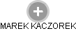 MAREK KACZOREK - Vizualizace  propojení osoby a firem v obchodním rejstříku