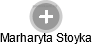 Marharyta Stoyka - Vizualizace  propojení osoby a firem v obchodním rejstříku