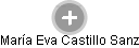  Castillo M. - Vizualizace  propojení osoby a firem v obchodním rejstříku