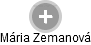 Mária Zemanová - Vizualizace  propojení osoby a firem v obchodním rejstříku