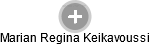 Marian Regina Keikavoussi - Vizualizace  propojení osoby a firem v obchodním rejstříku