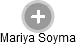Mariya Soyma - Vizualizace  propojení osoby a firem v obchodním rejstříku