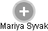  Mariya S. - Vizualizace  propojení osoby a firem v obchodním rejstříku