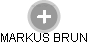 MARKUS BRUN - Vizualizace  propojení osoby a firem v obchodním rejstříku