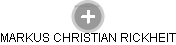 MARKUS CHRISTIAN RICKHEIT - Vizualizace  propojení osoby a firem v obchodním rejstříku