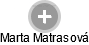 Marta Matrasová - Vizualizace  propojení osoby a firem v obchodním rejstříku