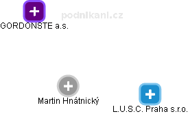 Martin Hnátnický - Vizualizace  propojení osoby a firem v obchodním rejstříku