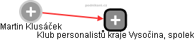 Martin Klusáček - Vizualizace  propojení osoby a firem v obchodním rejstříku